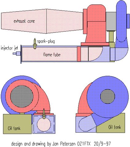 GR-1涡轮喷气发动机的制作 - 太阳花博客