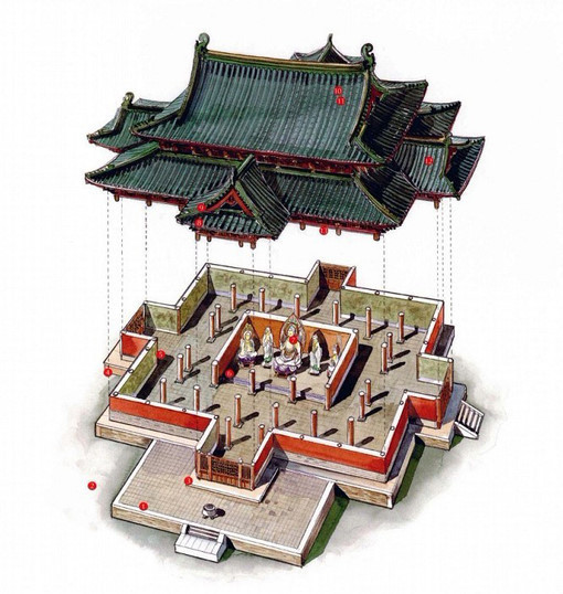#艺口袋#穿墙透壁--剖视中国经典古建筑 | 李乾朗